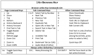 1KeyBrowsing-Cheatsheet.gif