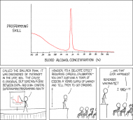 ballmer_peak.png
