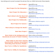 sf2008awards01.png