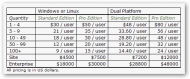 ws-bc-prices-1.png