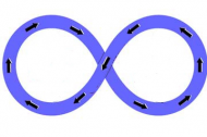 infinity_loop.jpg