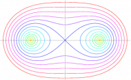CassiniOvalCurves_700.gif