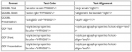 odf-vs-ooxml-instructions.png