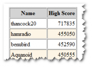 hangAug11HighScore.png