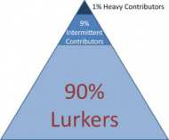 participationinequality.jpg