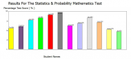 g good graph1.JPG