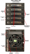 5sa_diagram_large.gif