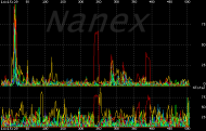 Algo200.gif