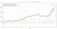 Price-difficulty-year.jpg