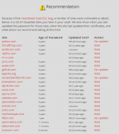 heartbleed_security_check.png