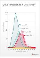 blog-temp-totals.jpg