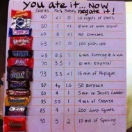 candy chart.jpg