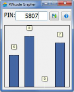 pincode.jpg