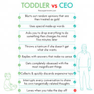 ceo.gif
