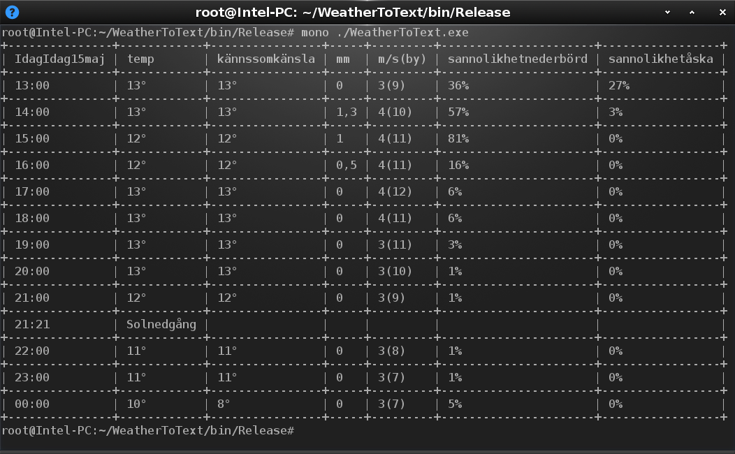 WeatherToText_v0-1-0