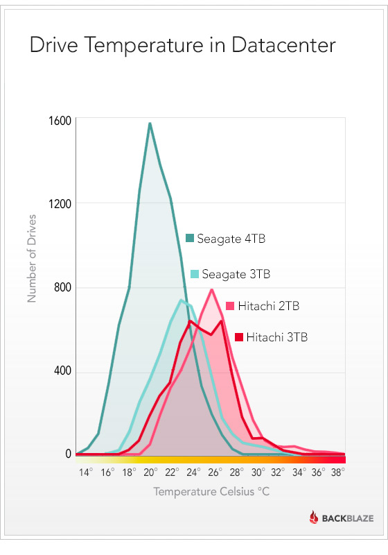 blog-temp-totals.jpg