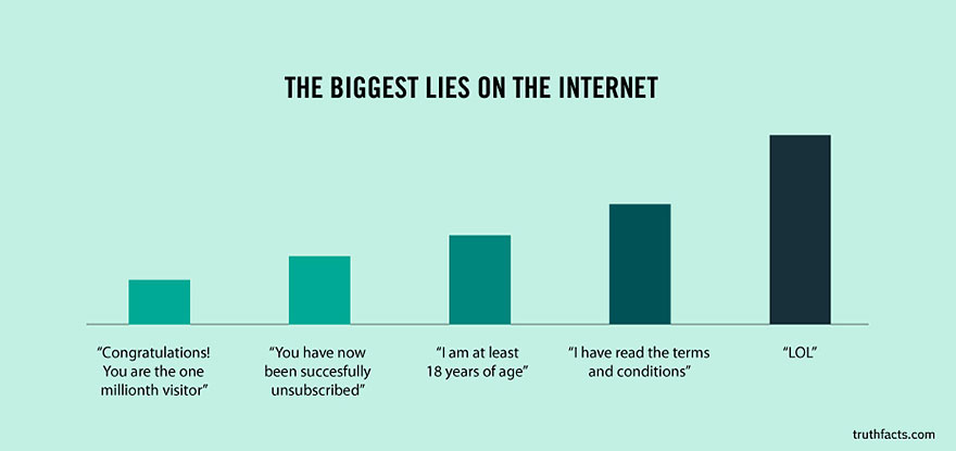 truth-facts-funny-graphs-wumo-13.jpg