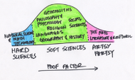 DDC_Bell_Curve_small.png