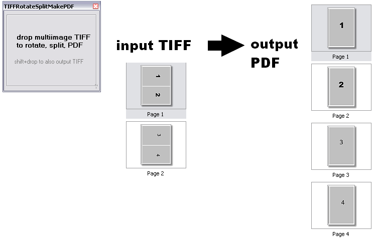 tiffrotatesplitmakepdf2.png