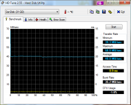 HDTune_Benchmark_SanDisk.png