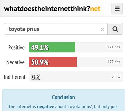 Internet Thinks Prius Sucks.jpg