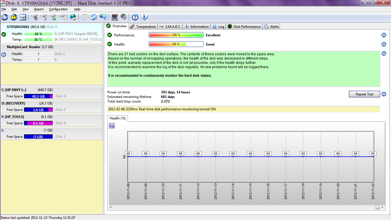 HDSentinel 01 - Overview tab.png