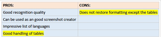 OCR - ABBYY Screen Clip Pros and Cons (data in image).jpg