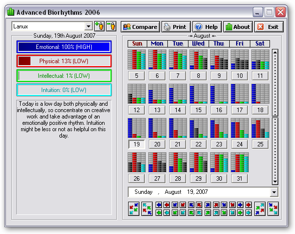 AdvancedBiorhythms-main.png