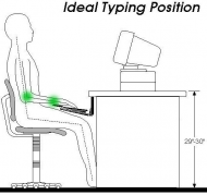 POSTURE_idealtyping.jpg