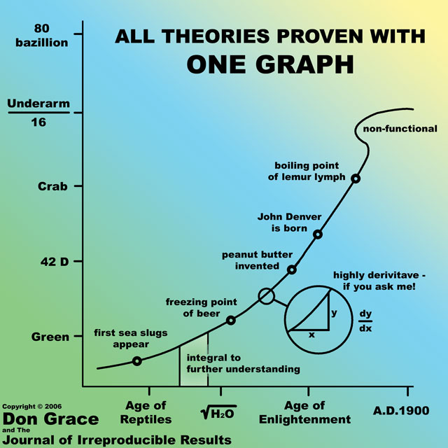 OneGraph.jpg