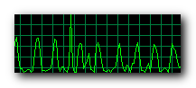 Firefox CPU Usage.png