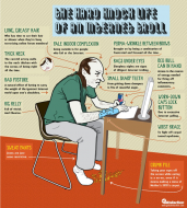 internet-troll-20110516-102141.jpg