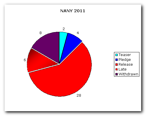 NANY Breakdown Final 4.png