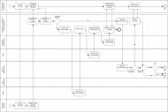 Introduction_to_BPMN.png