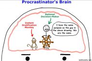 Why Procrastinators Procrastinate.jpg