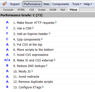 yslow-performance-score.png