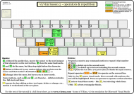 vi-vim-tutorial-2.gif