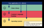 ​Why Microsoft's Xamarin purchase is a blunder.jpg