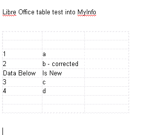 MyInfo With Tables.png