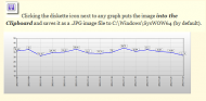 HDSentinel 02a - Temperature graph clip.png