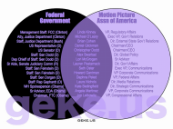 MPAA + Fed Government revolving door.jpg