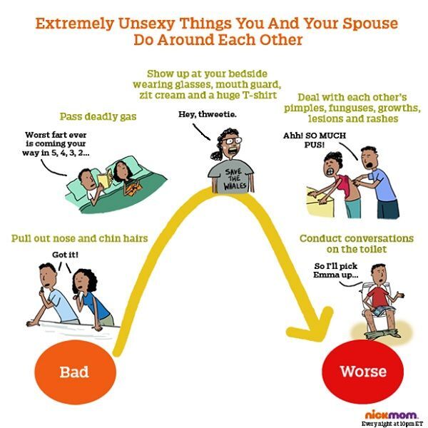 5 Gross Things Couples Do After A Few Years Of Marriage.jpg