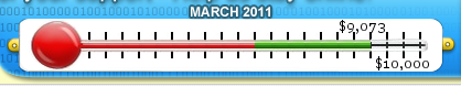 March2011-past9000.png