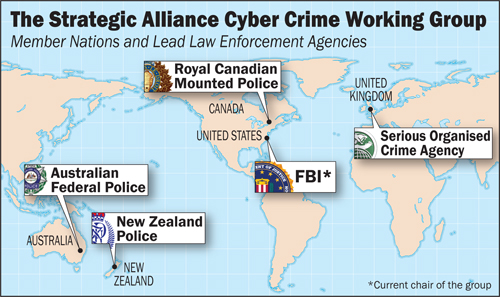 NZ - US SSCCWAG police + SS collaboration.jpg