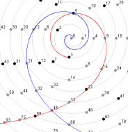 numberspiral.com-24.gif