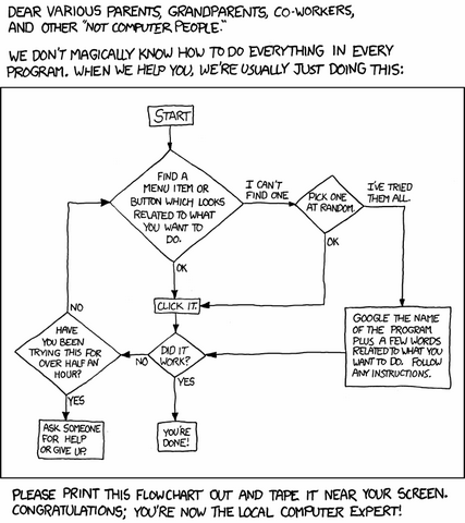 xkcd.com_Tech Support Cheat Sheet_tech_support_cheat_sheet.png