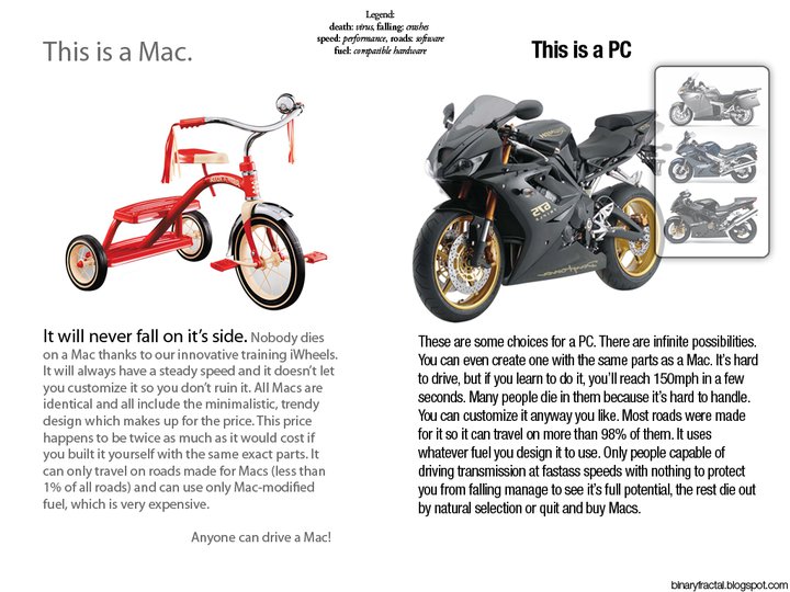 Mac -vs.- PC.jpg
