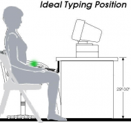 POSTURE_idealtyping2.jpg