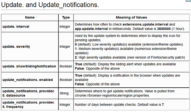 Firefox - update fields in about-config.png