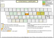 vi-vim-tutorial-3.gif